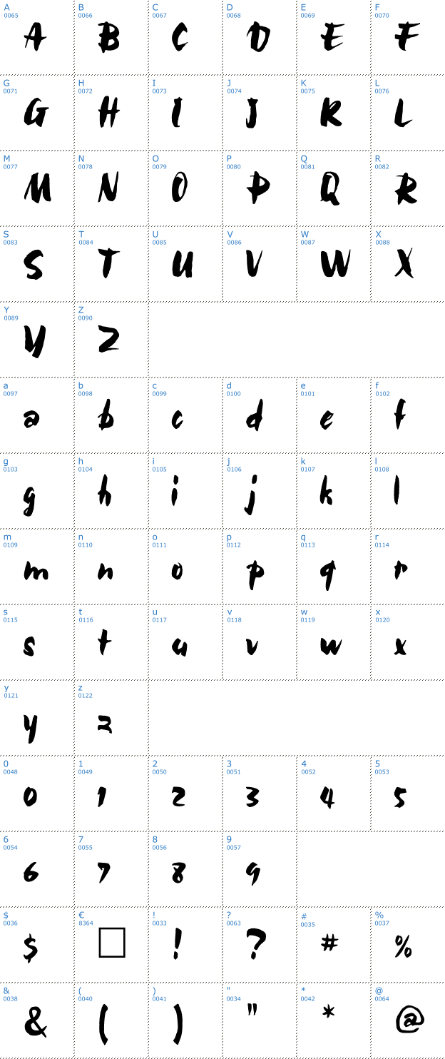 Schriftzeichen Bolide Font