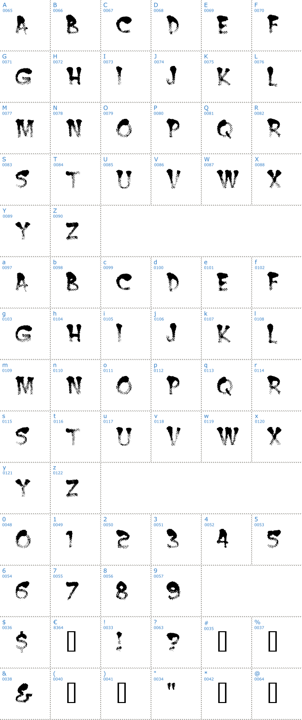 Schriftzeichen Burnt MF Font