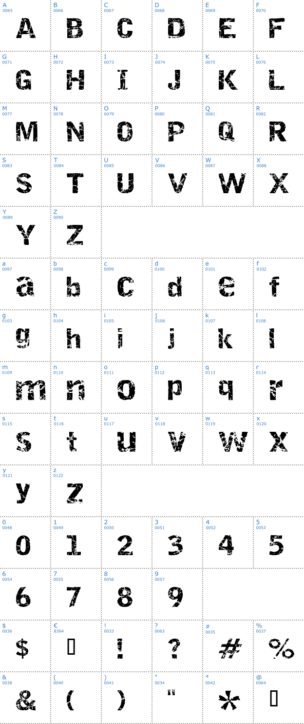Schriftzeichen Destroy Font