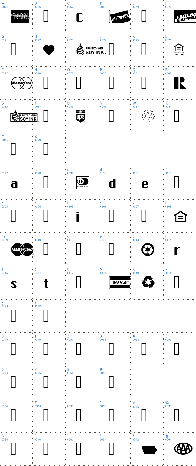 Schriftzeichen Credit Cards Font