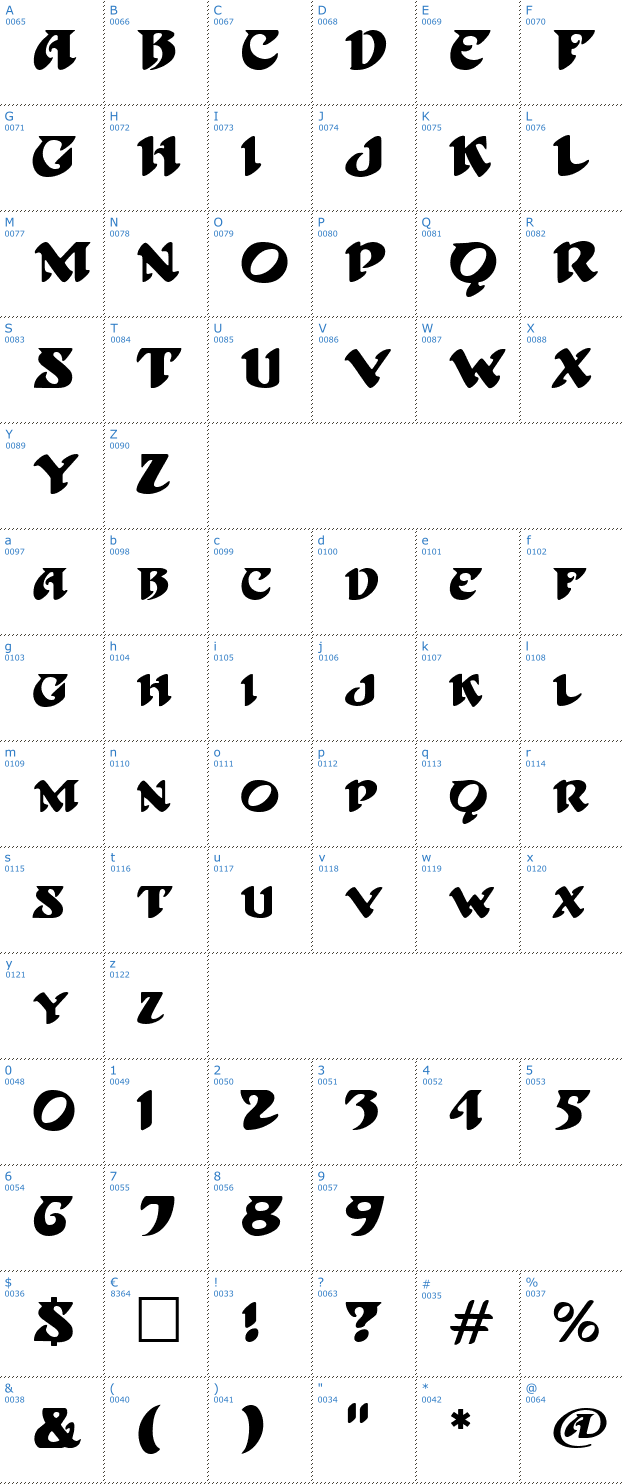 Schriftzeichen Hoffmann Font