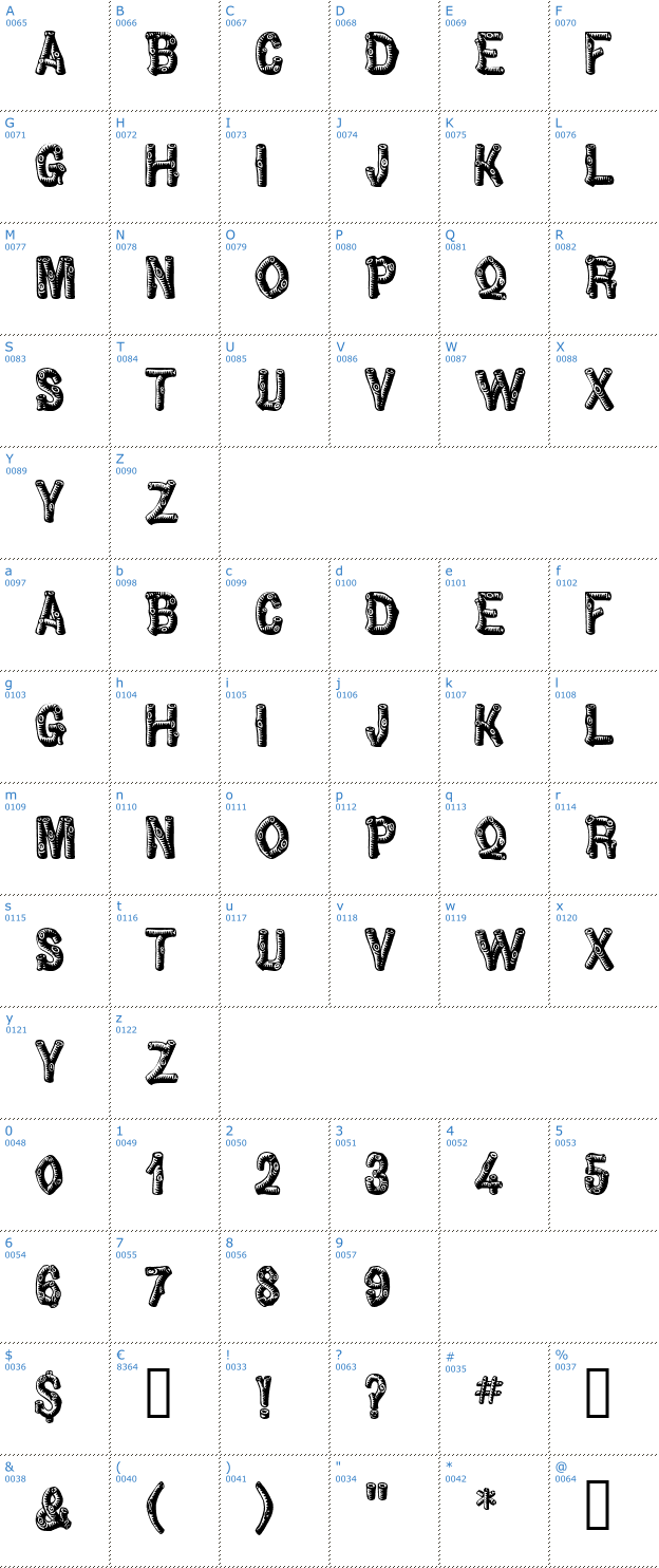 Schriftzeichen Pinewood Font