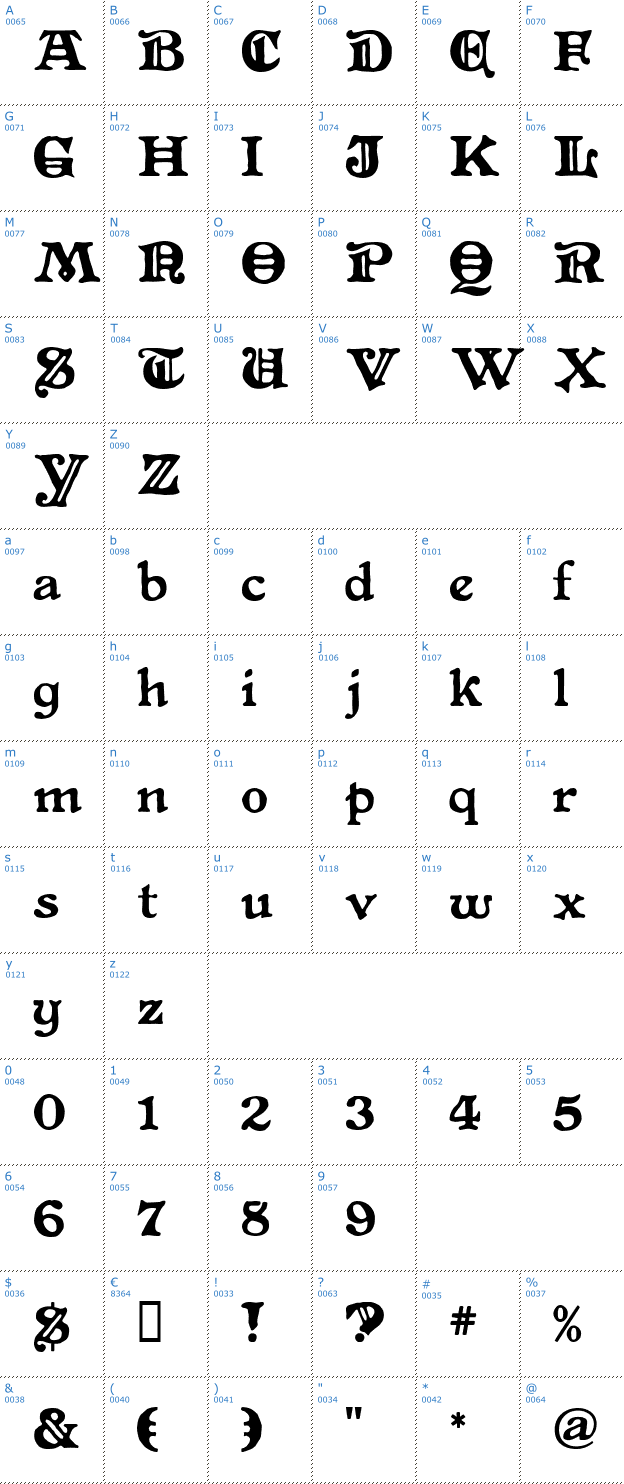 Schriftzeichen Primitive Font