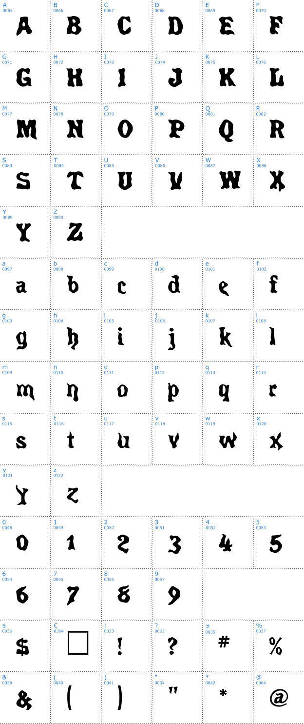Schriftzeichen Spirits Font