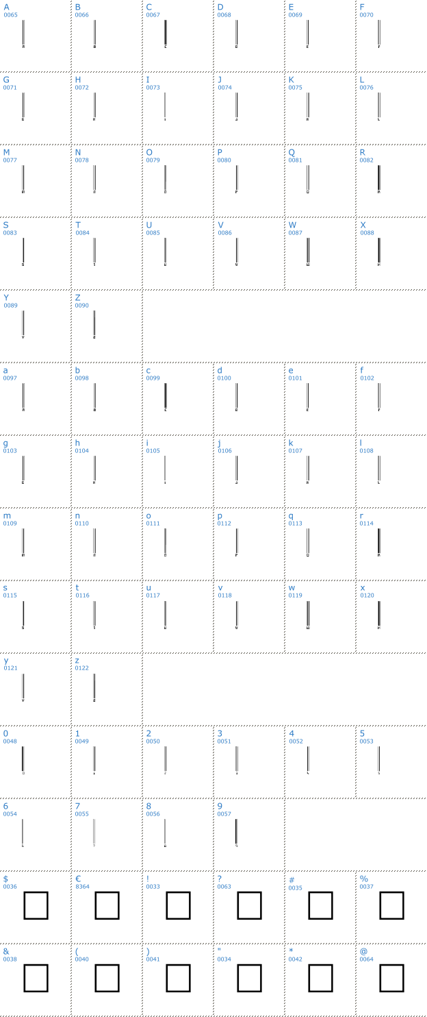 Schriftzeichen Barcoding Font