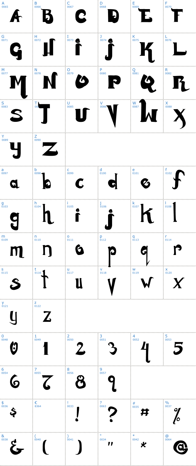 Schriftzeichen Monstur Font