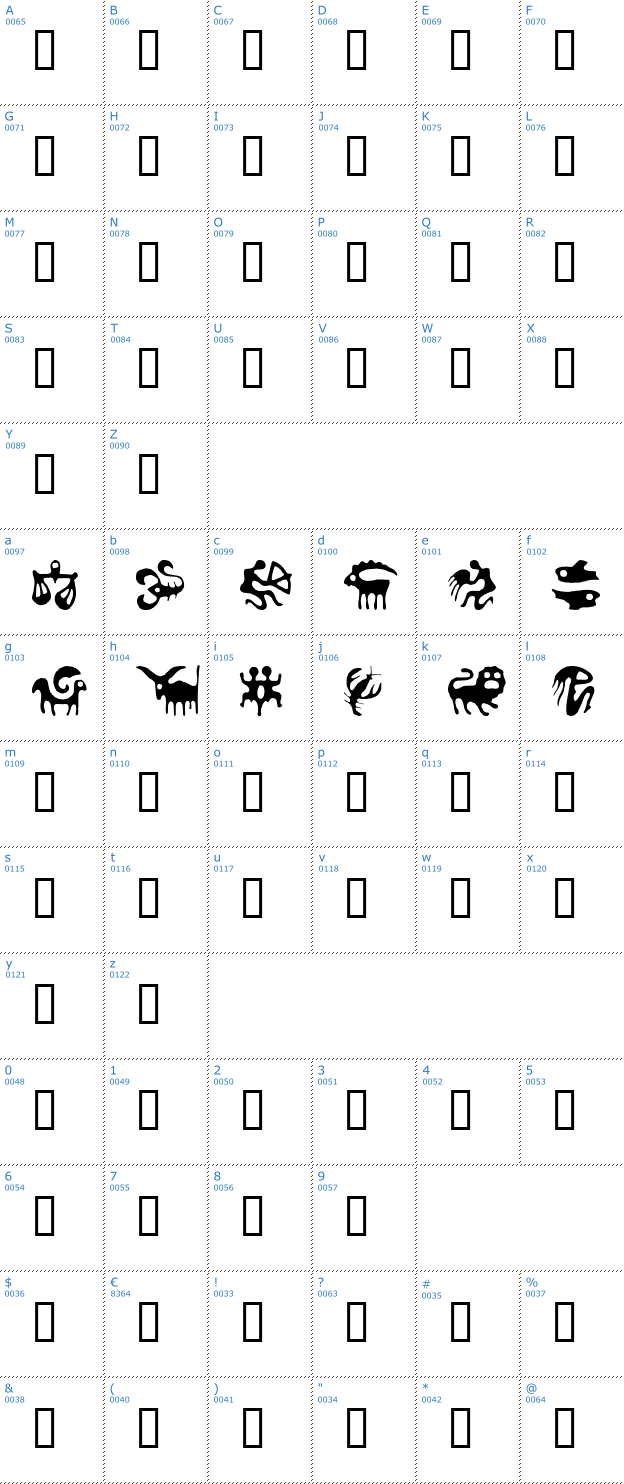 Schriftzeichen Zodiac Font
