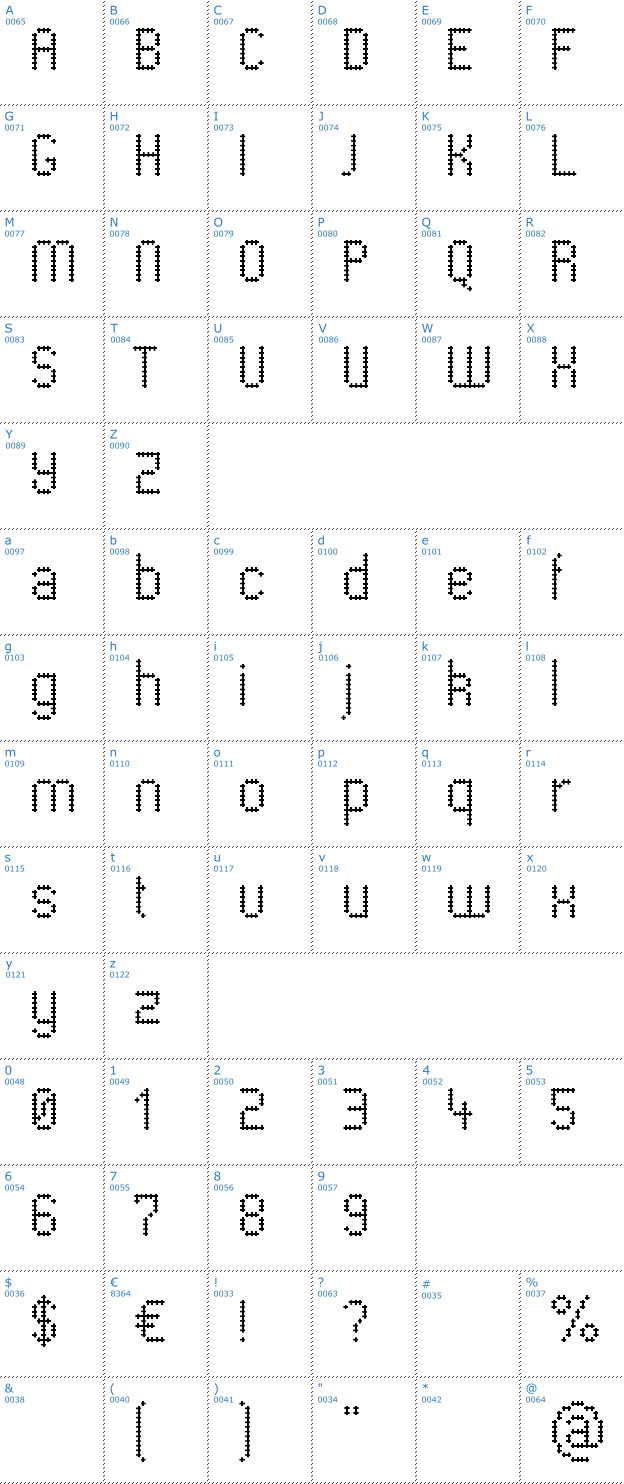 Schriftzeichen Pharma Care Font