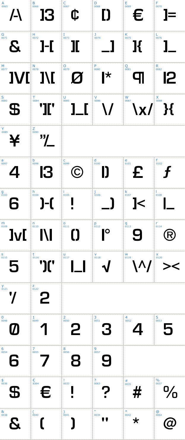 Schriftzeichen Elite Font