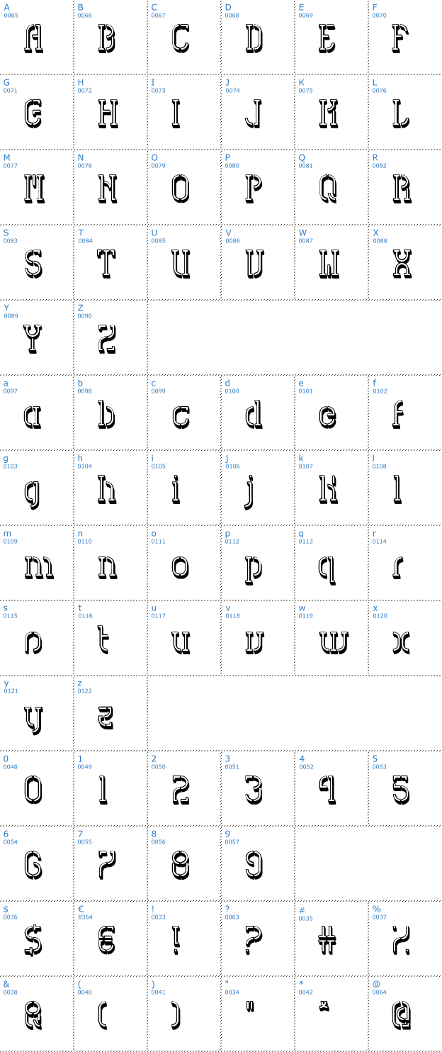 Schriftzeichen HVD Spencils Block Font