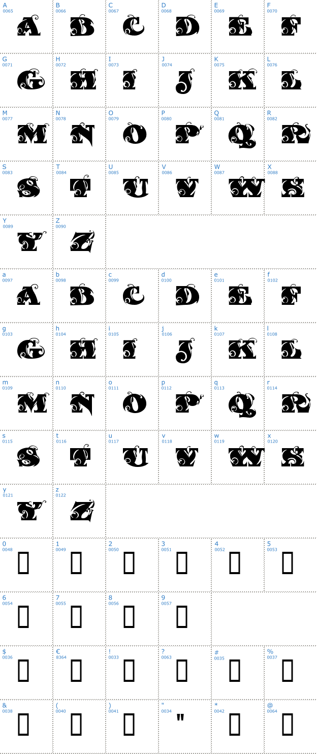 Schriftzeichen Fantastic MF Font