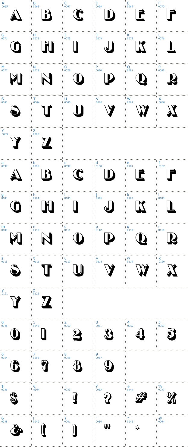 Schriftzeichen Uncle Bob MF Font