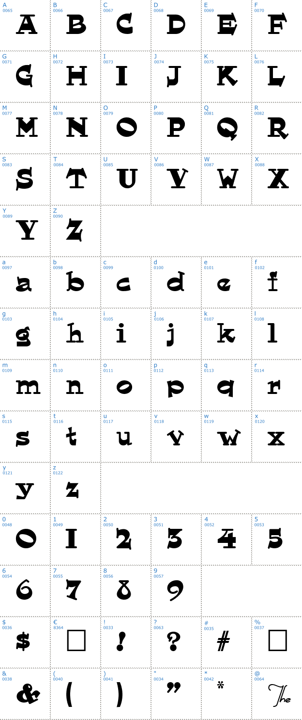 Schriftzeichen Hornswoggled Font