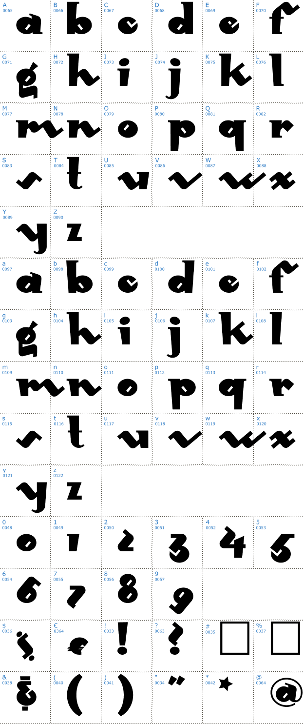 Schriftzeichen mondo redondo Font