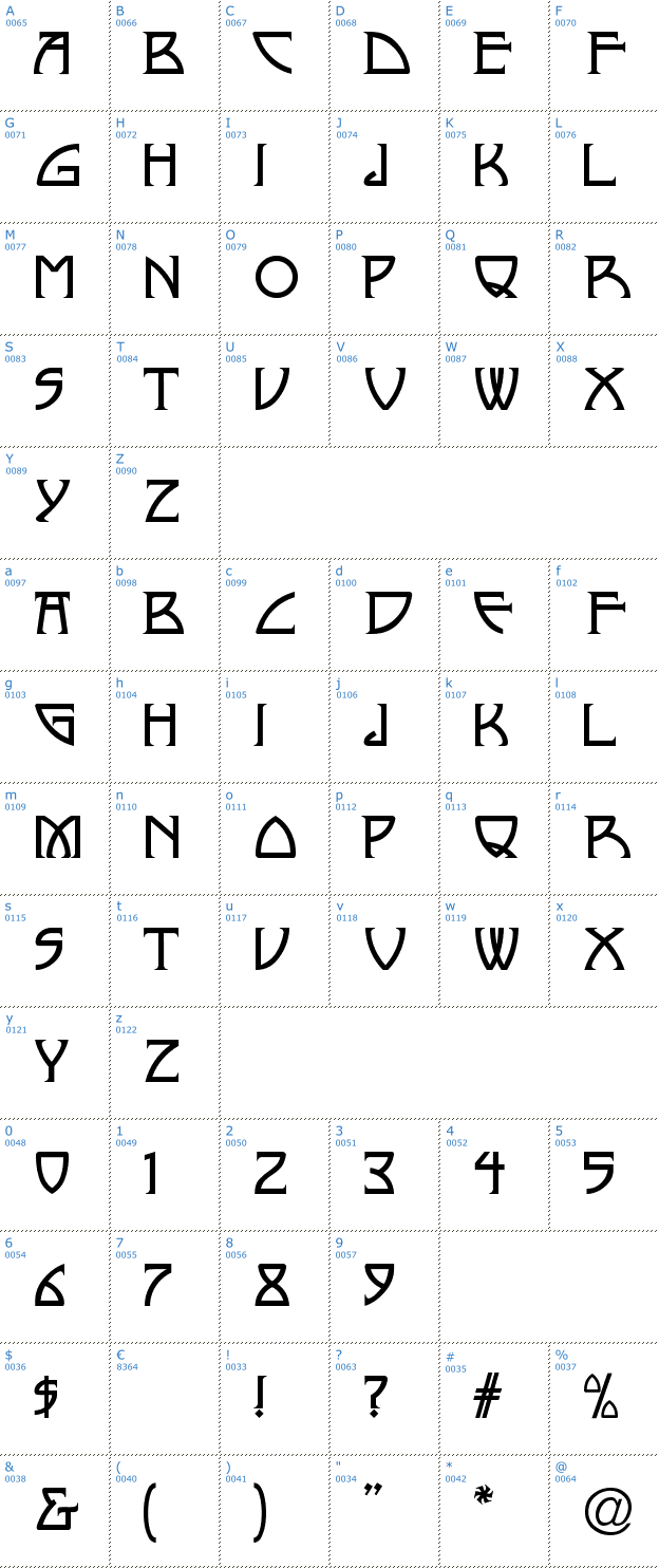 Schriftzeichen Nickley Font