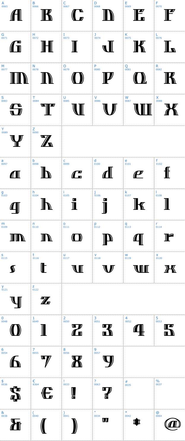 Schriftzeichen Dos Equis Font