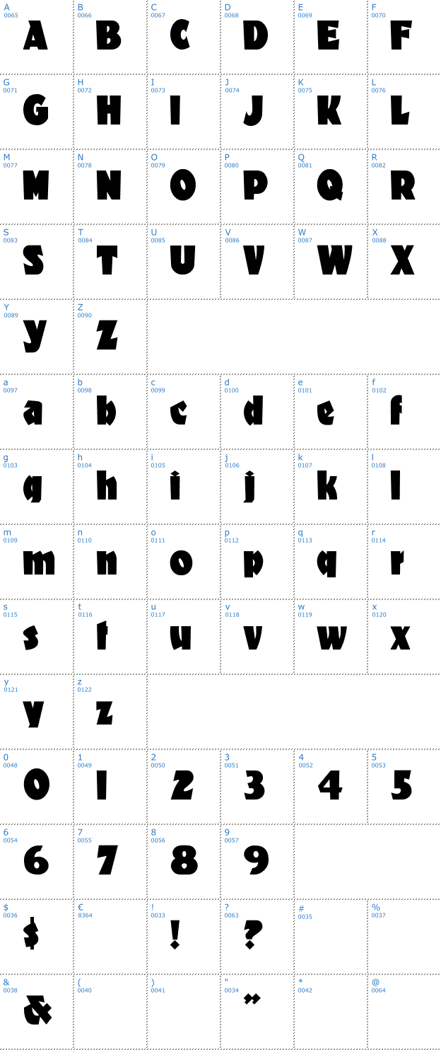 Schriftzeichen Materhorn Font