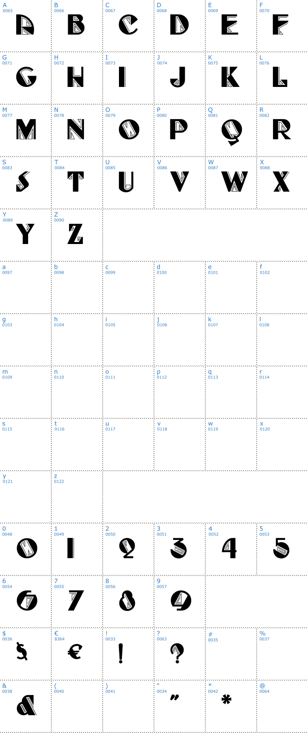 Schriftzeichen Full-Tilt Boogie Font
