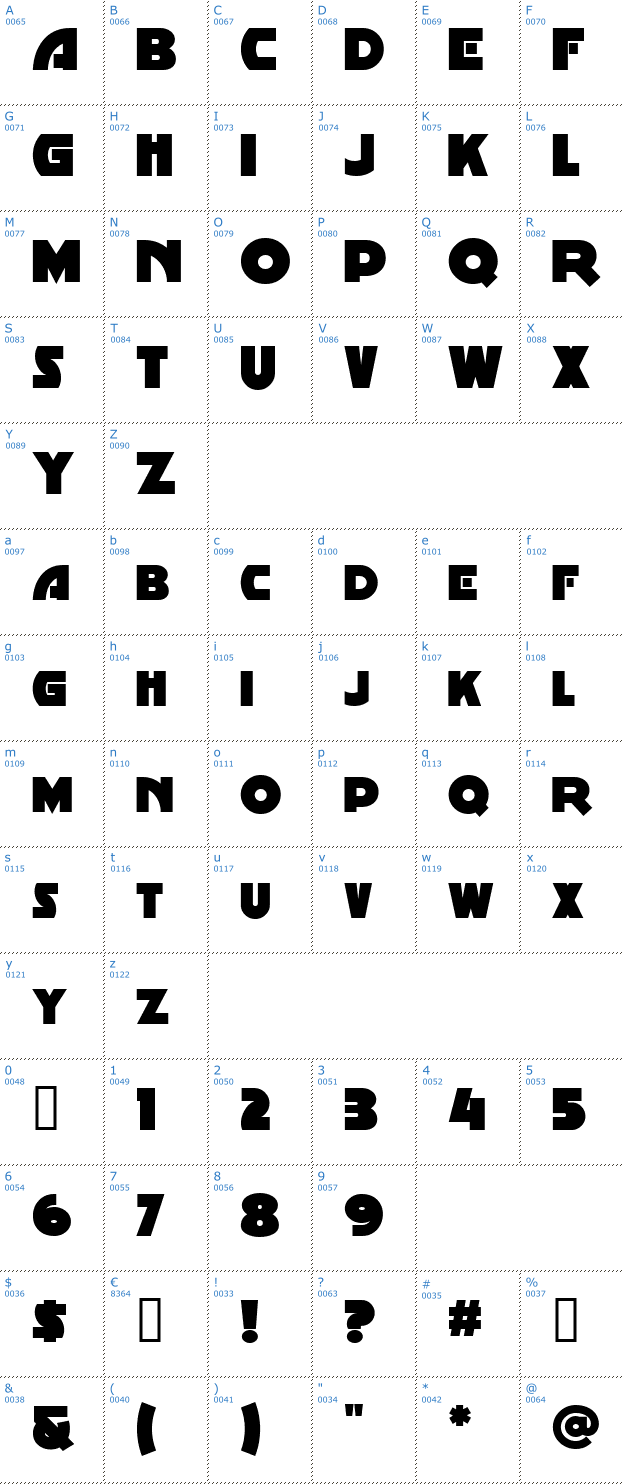 Schriftzeichen Minstrel Poster Font