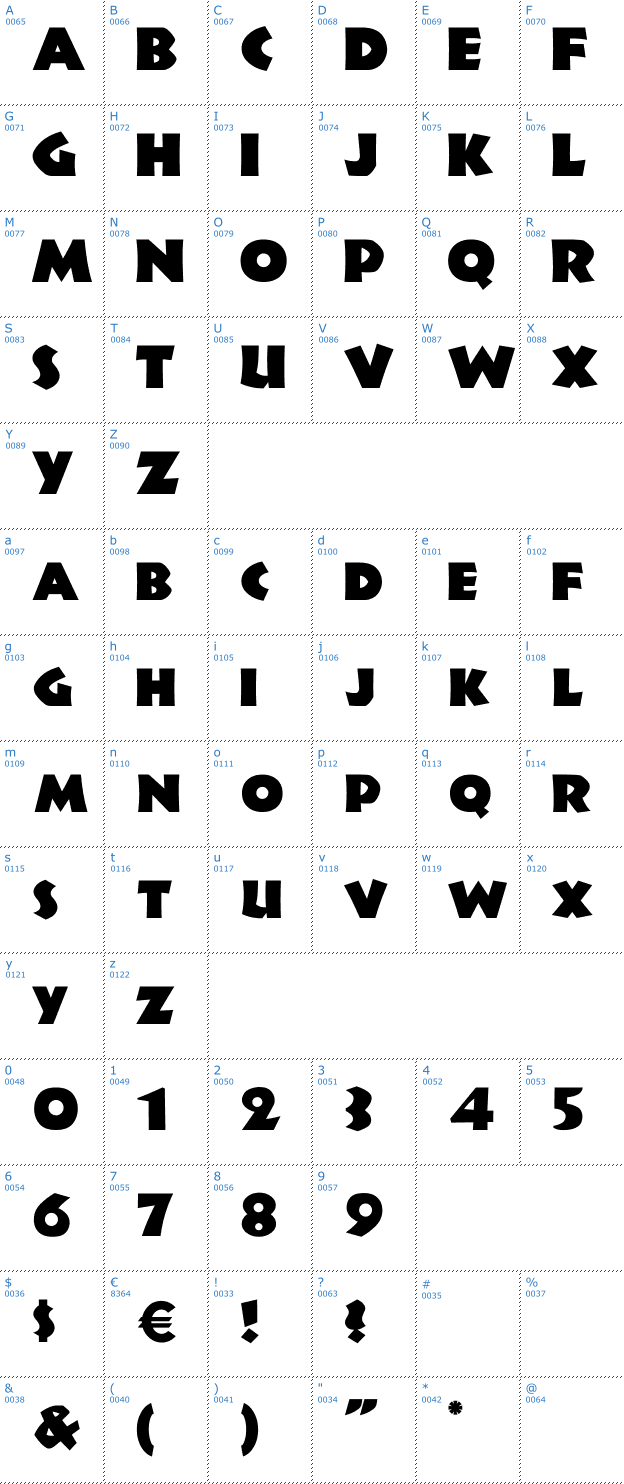 Schriftzeichen JungleFever Font