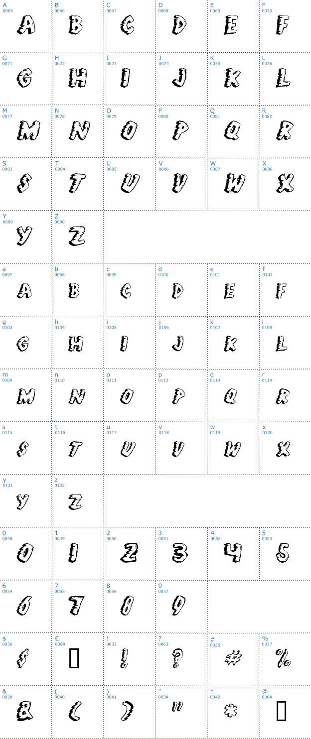 Schriftzeichen Jungle Fever Font