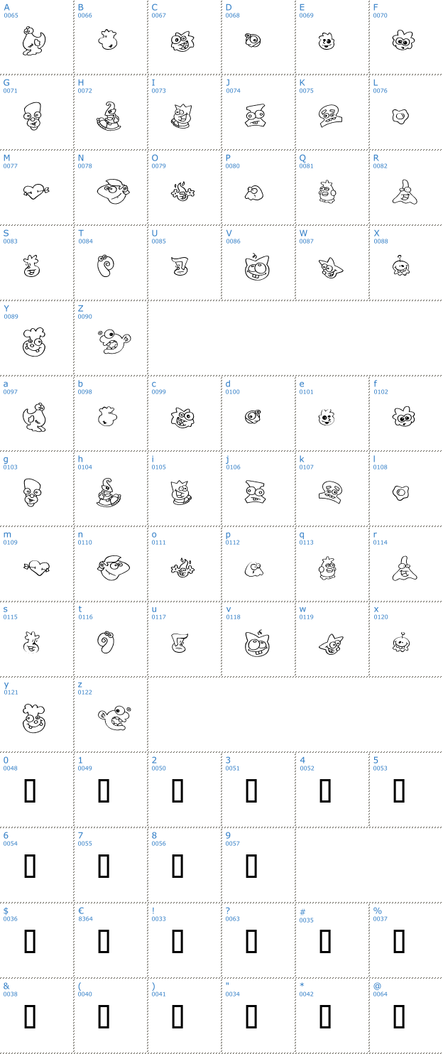 Schriftzeichen ZingDing Font