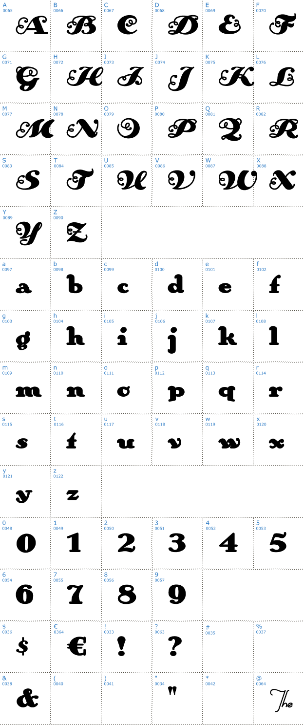 Schriftzeichen AnAkronism Font