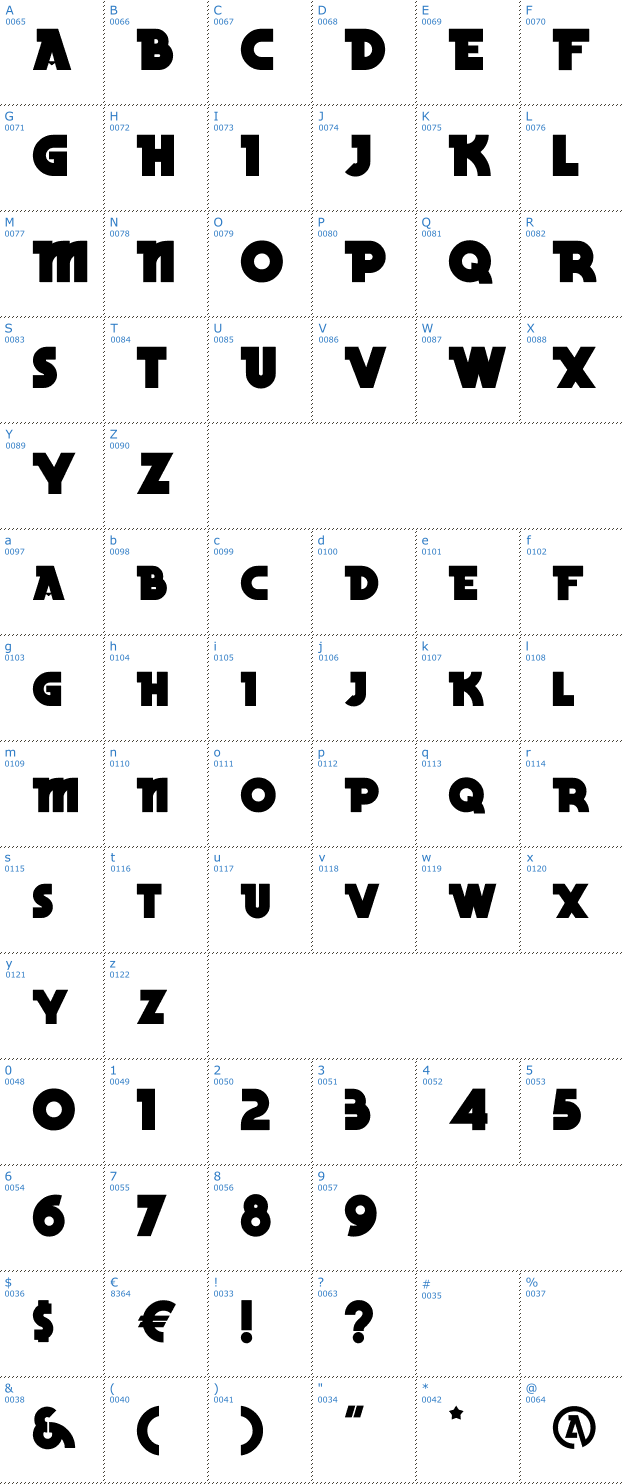 Schriftzeichen Becker Black NF Font