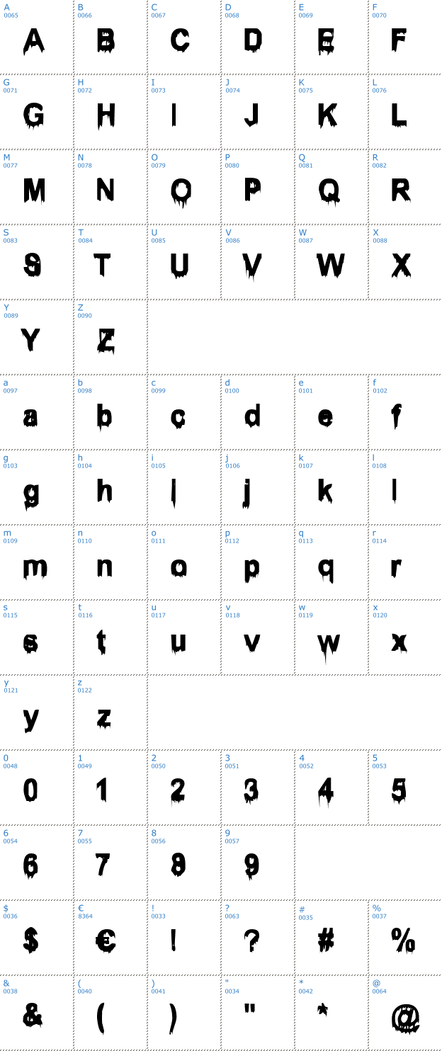 Schriftzeichen Wet 1 Becker Font