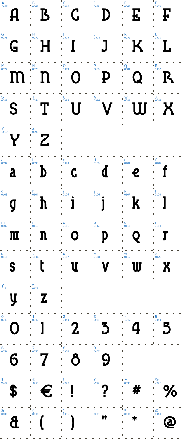 Schriftzeichen Blue Plate Special Font