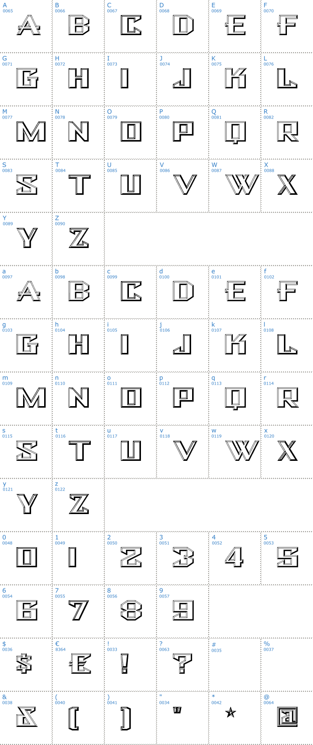 Schriftzeichen Bulwark NF Font