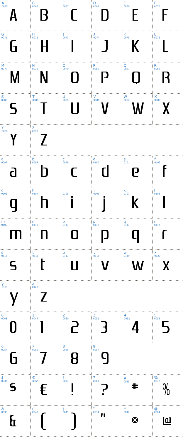 Schriftzeichen Zrnic Font