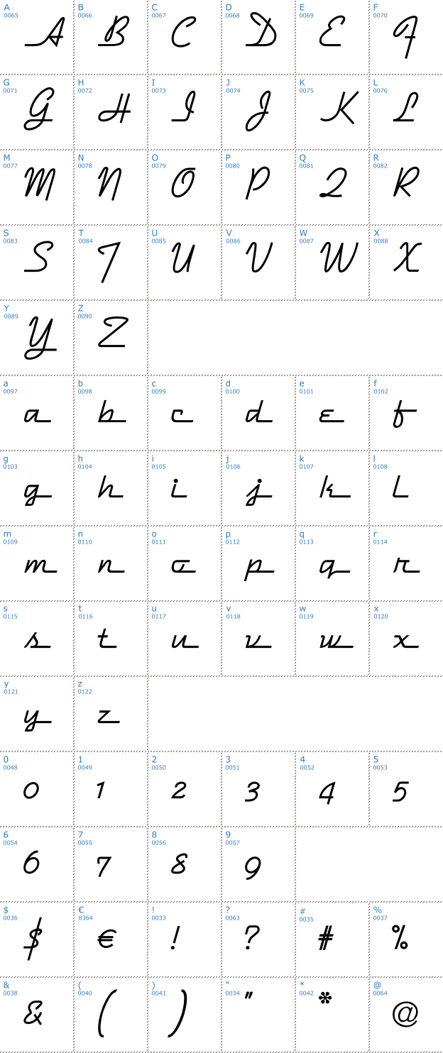 Schriftzeichen Dymaxion Script Font