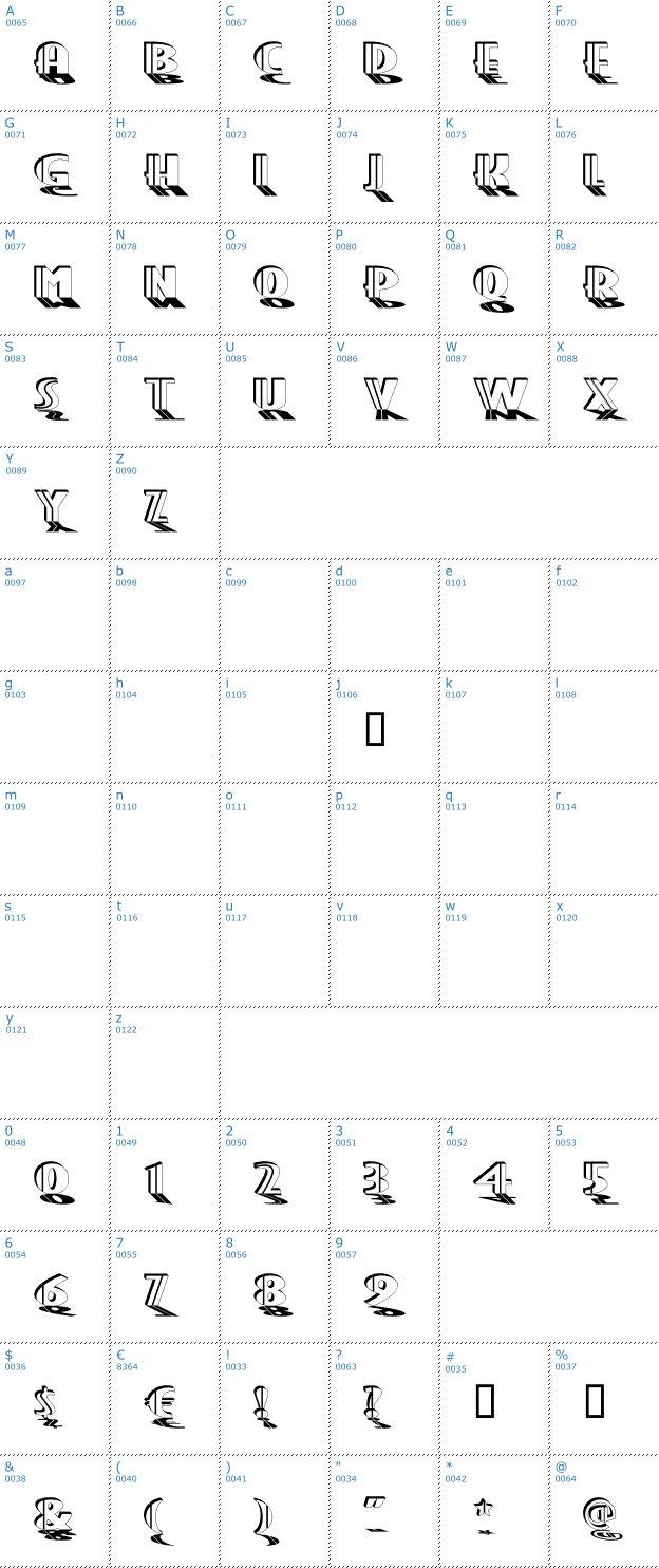Schriftzeichen Grand Prix Font