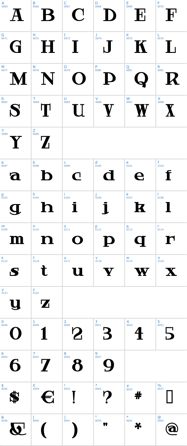 Schriftzeichen Hardly Worthit Font