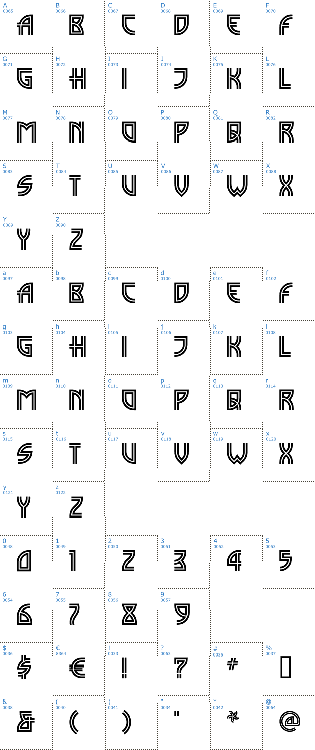 Schriftzeichen Madison Square Font