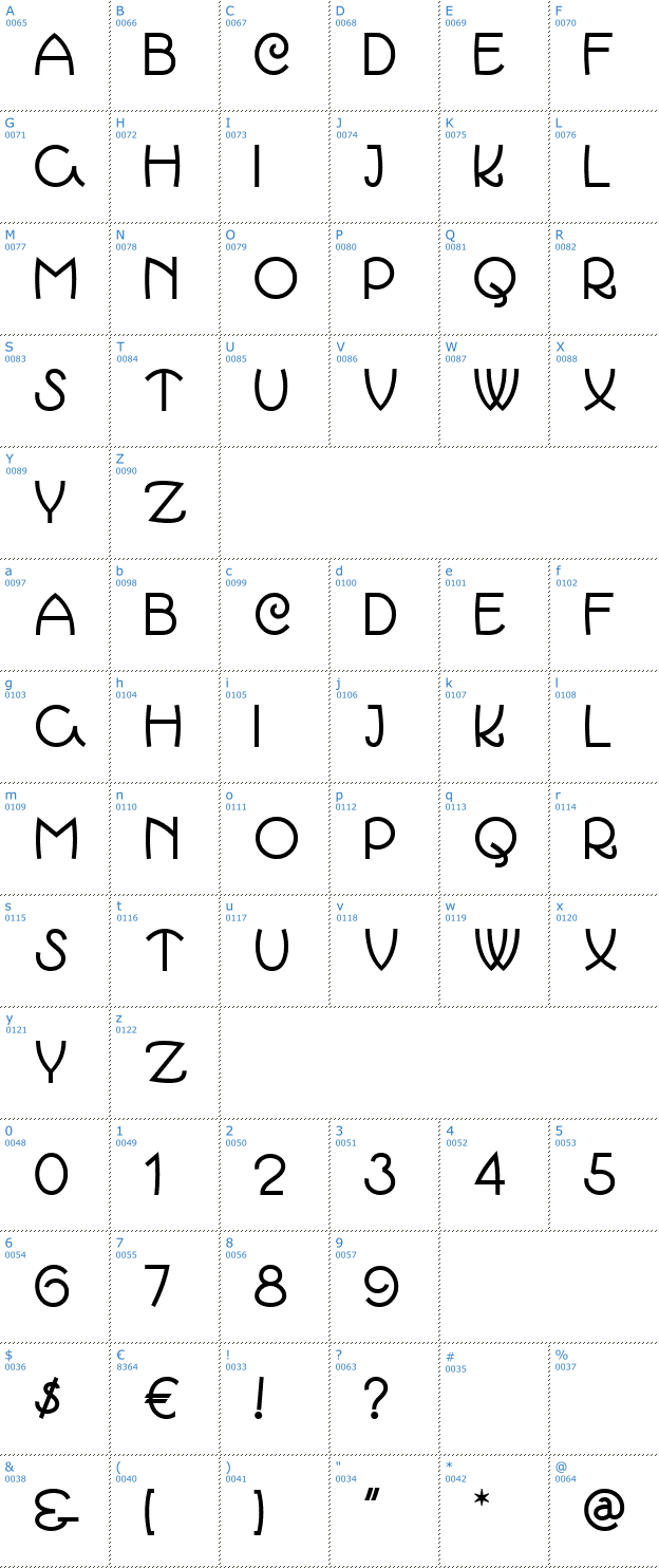 Schriftzeichen March Madness NF Font