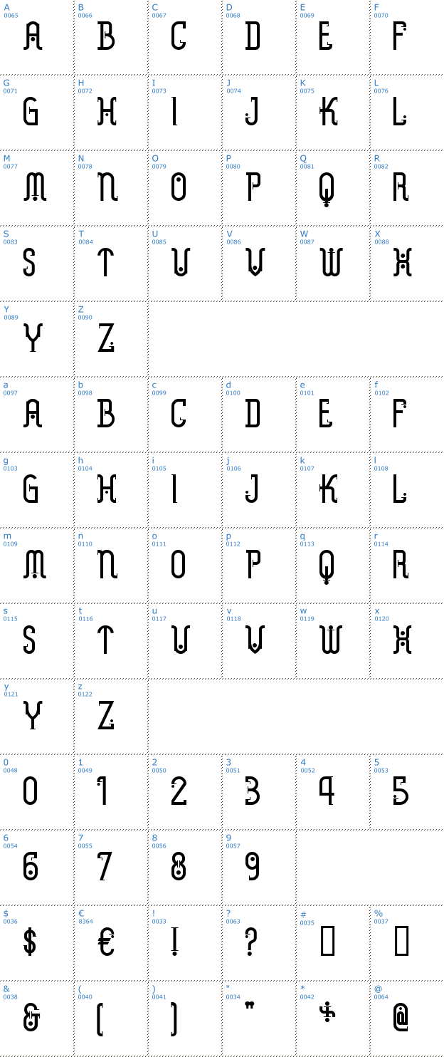 Schriftzeichen Metropolis Font