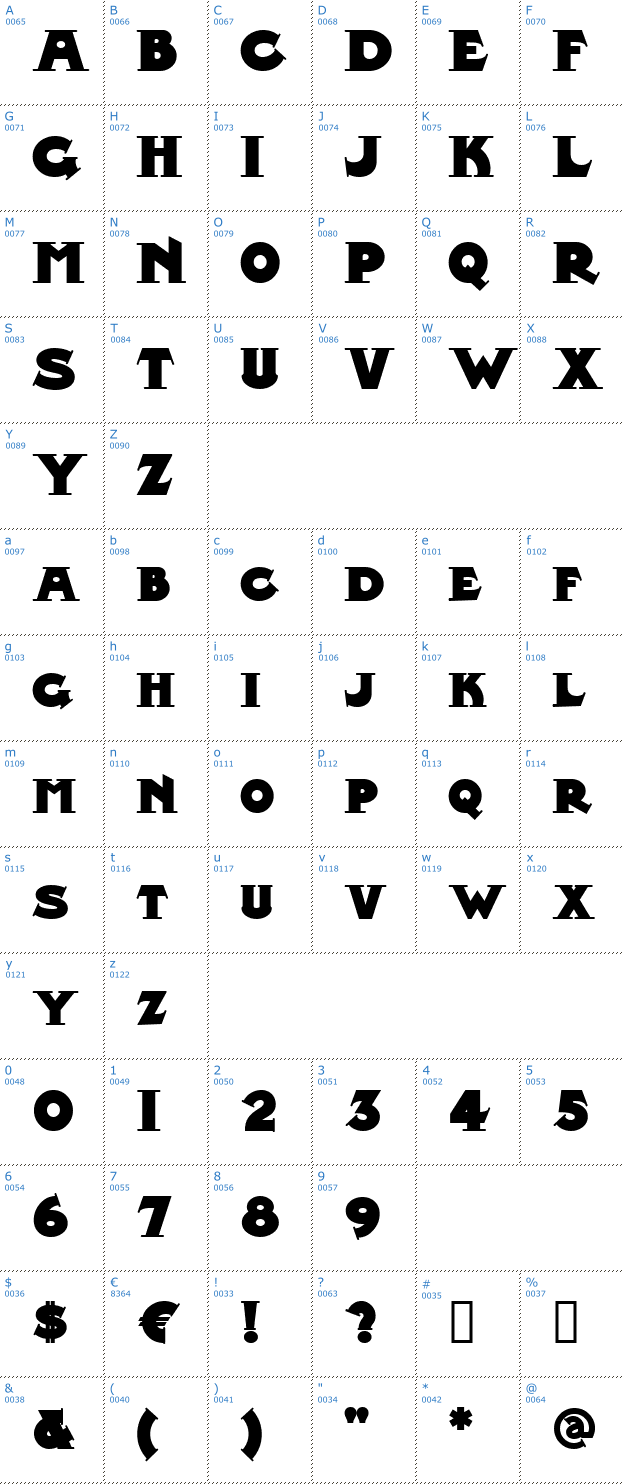 Schriftzeichen Midland Rail Font