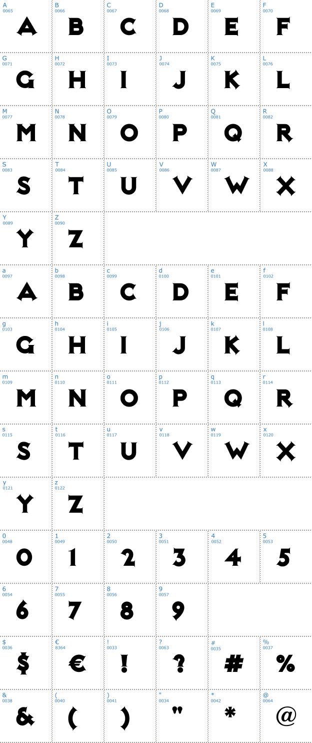 Schriftzeichen Not Mary Kate Font