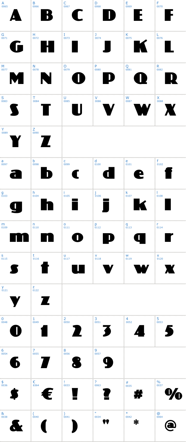 Schriftzeichen Phatt Phreddy Font