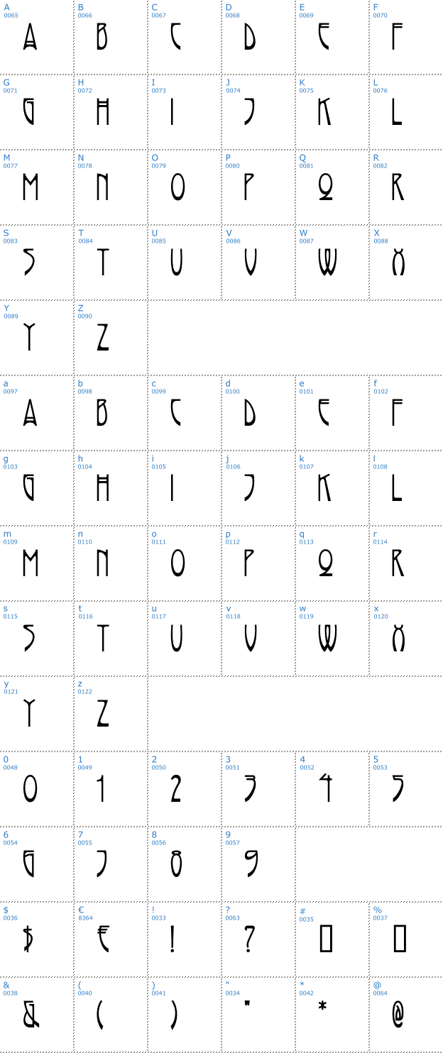 Schriftzeichen Rivanna Font