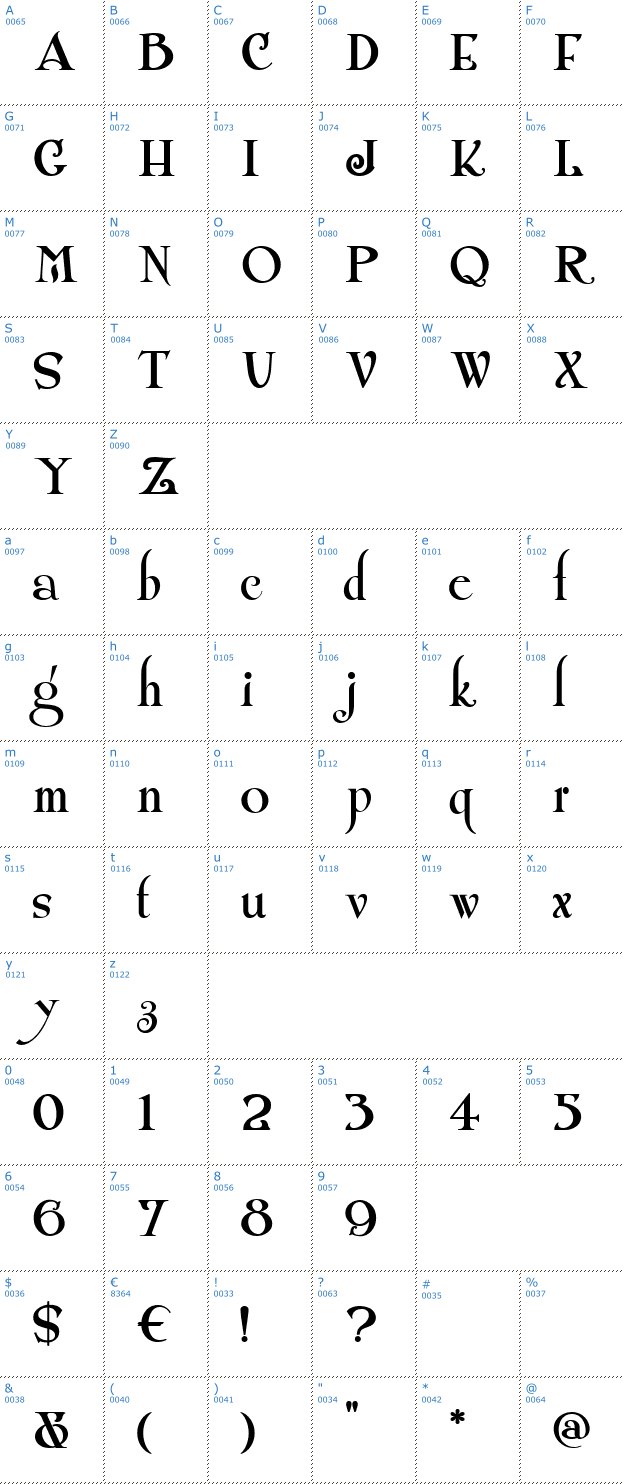 Schriftzeichen Shangri-La Font