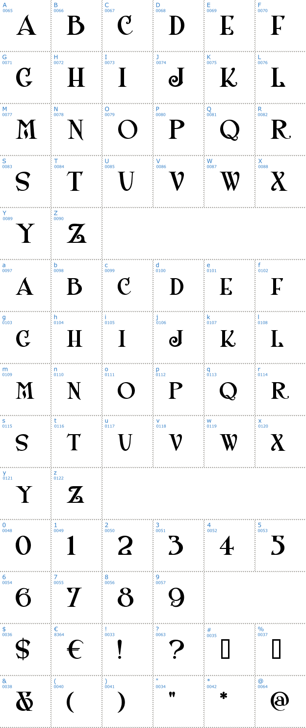 Schriftzeichen ShangriLa Font