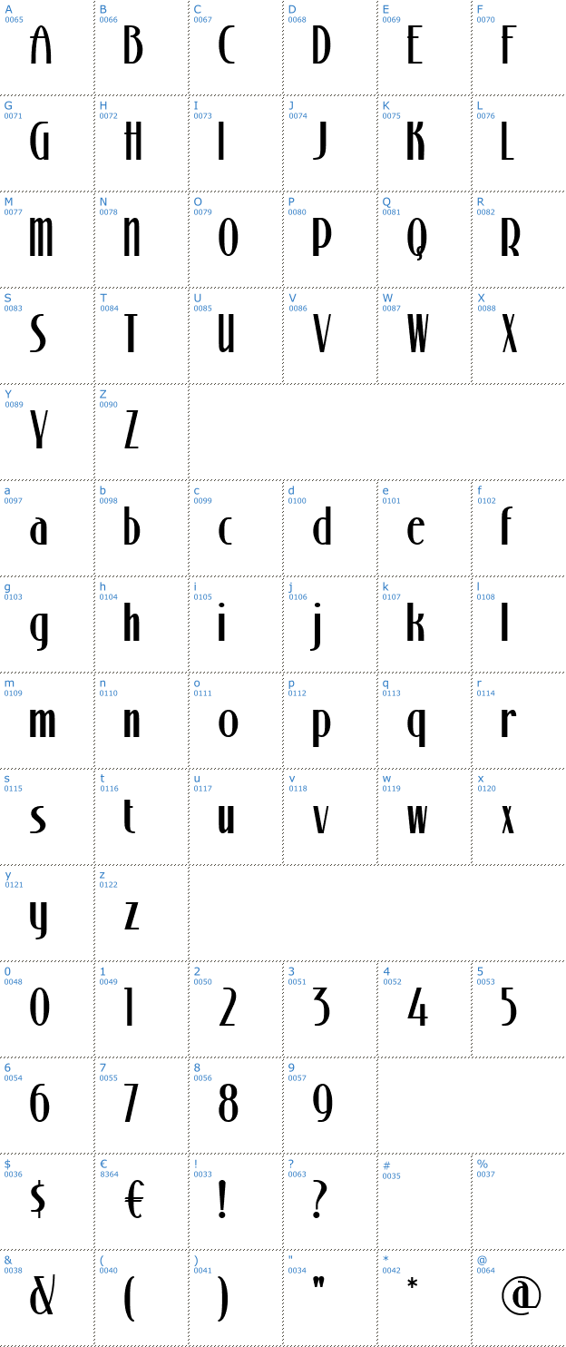 Schriftzeichen Stony Island NF Font