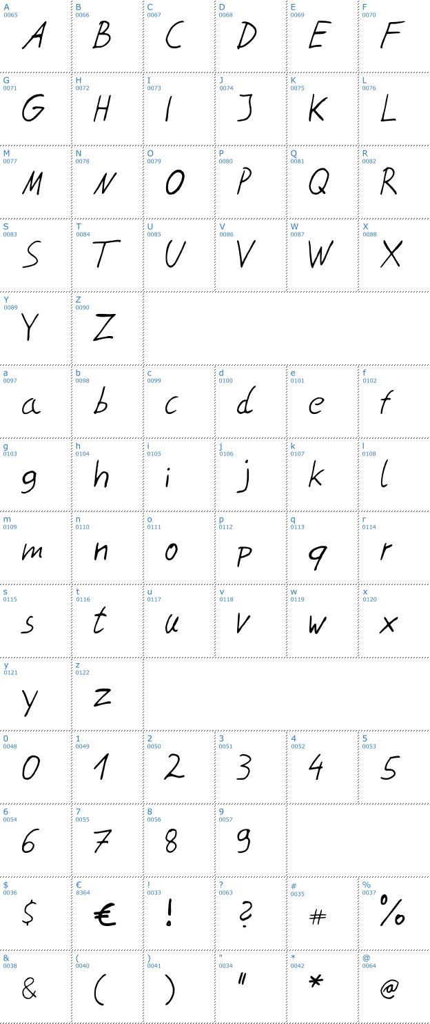 Schriftzeichen Felix Hoffmann Font
