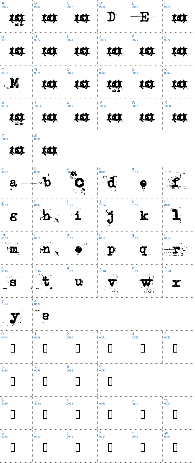 Schriftzeichen Uncle Typewriter Font