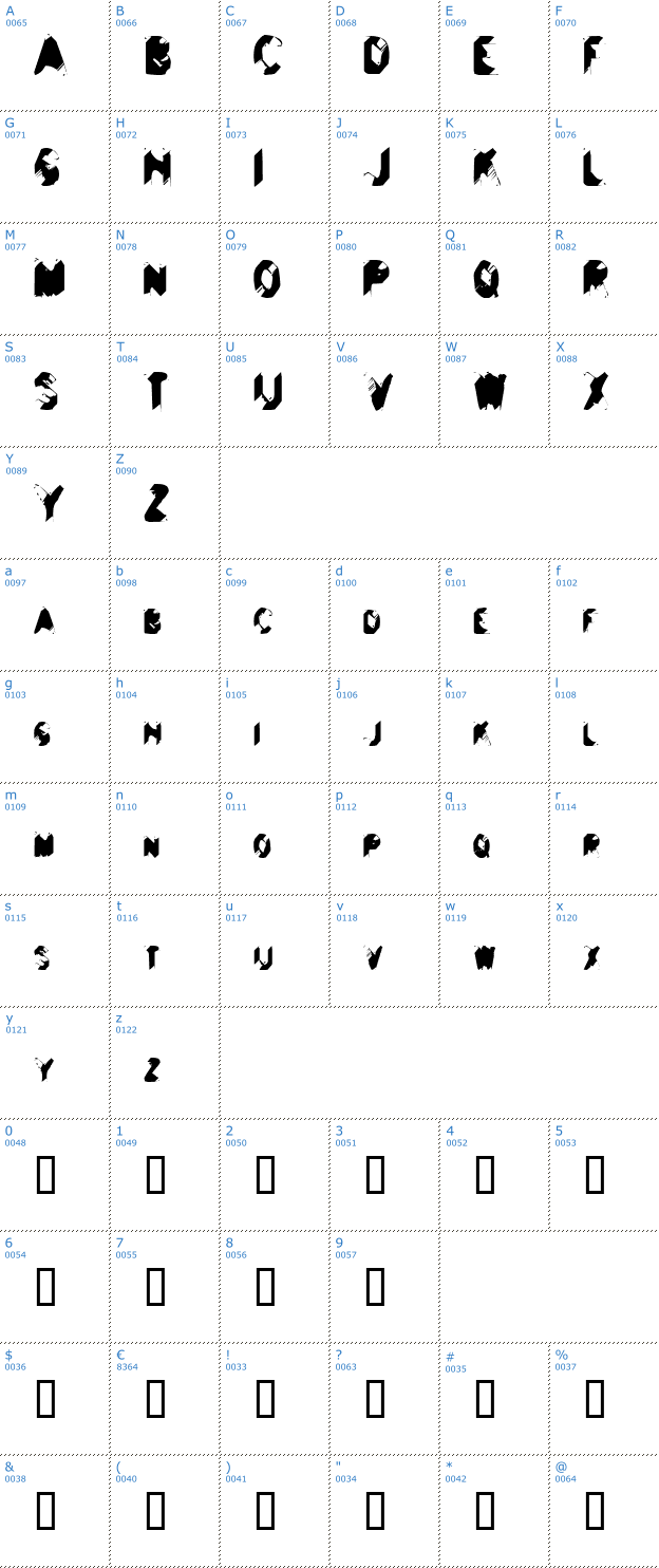 Schriftzeichen Balls to the Wall Font