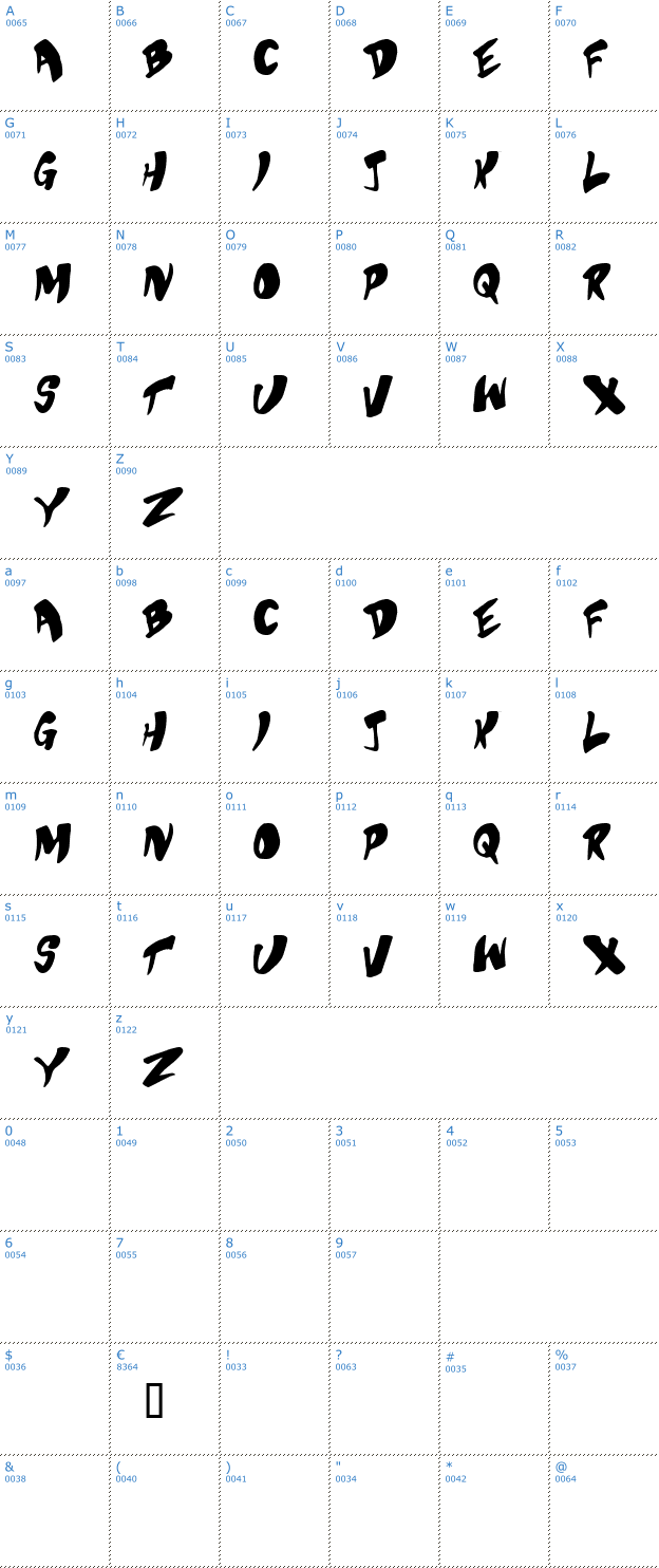 Schriftzeichen Bubblegum Superstar Font