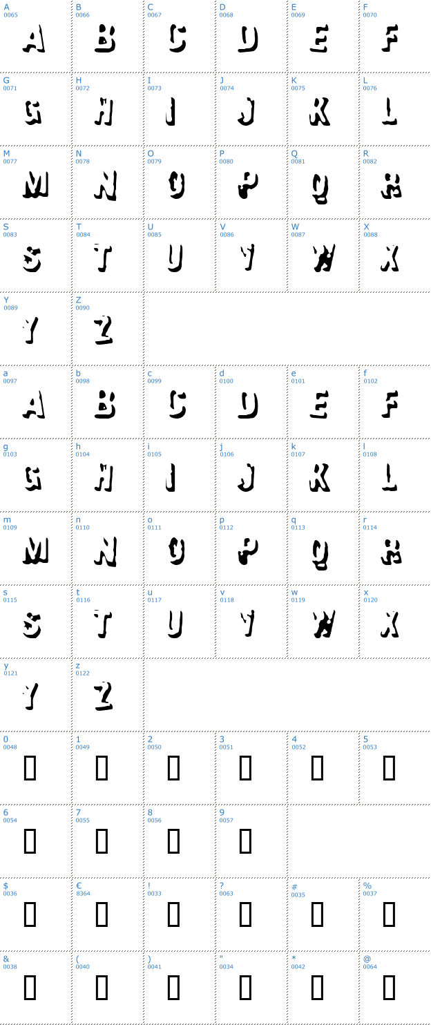 Schriftzeichen Failure Font